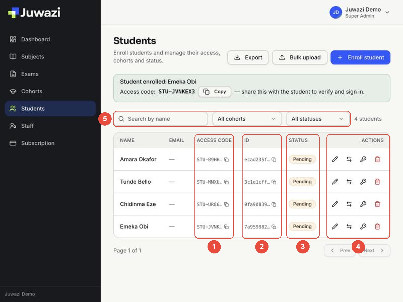 The Students list with callouts: 1 Access code column, 2 ID column, 3 Status column, 4 Actions column, 5 search and filters