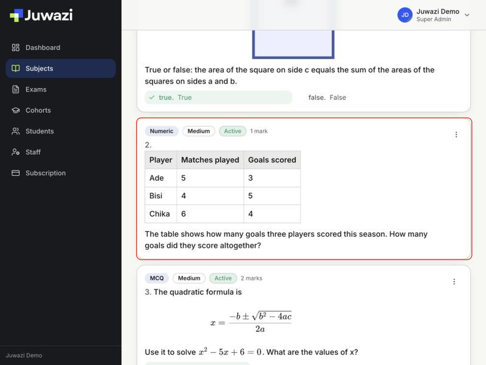 The saved Numeric question in the item bank showing the table and the question text