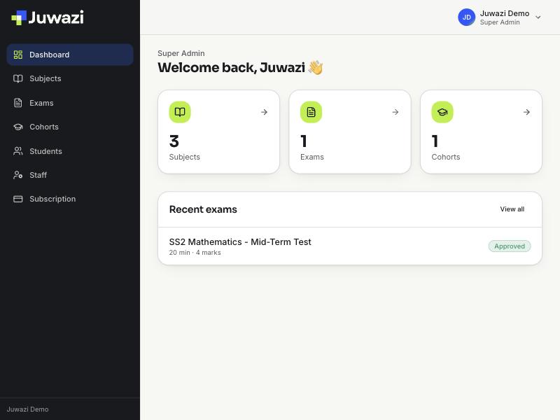 The Super Admin dashboard, with counters for subjects, exams and cohorts and a list of recent exams