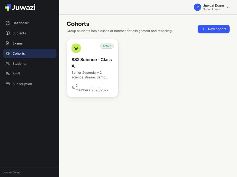 The Cohorts page showing one active cohort with 2 members