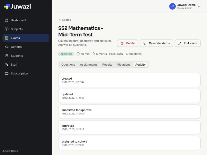 An exam's Activity tab showing created, updated, submitted for approval, approved and assigned to cohort, each with a date and time
